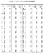 首页【华能结合大厦】售楼处德律风→【华能结